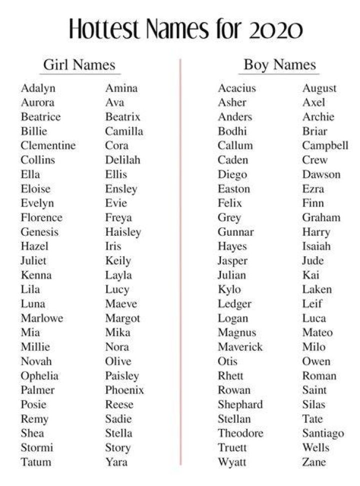 100 Sexy Girl Names with Seriously Sexy Vibes MomLovesBest