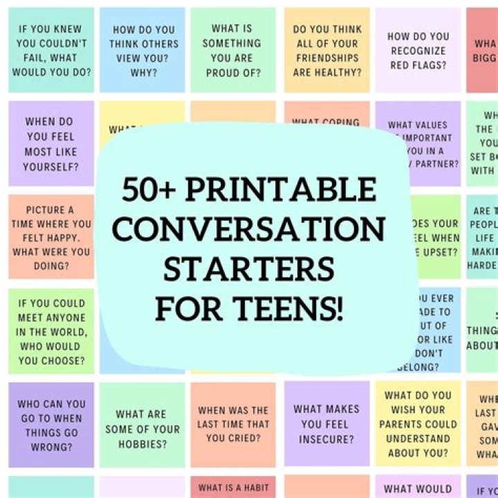 1000+ Great Conversation Starters for Families Page 2 of 5 iMOM