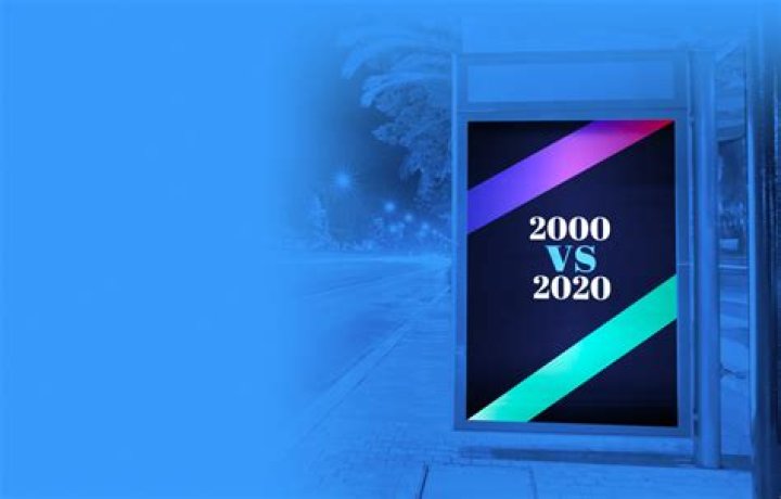 2000 versus 2020 How technology has changed our lives in 20 years Moneypenny Resources