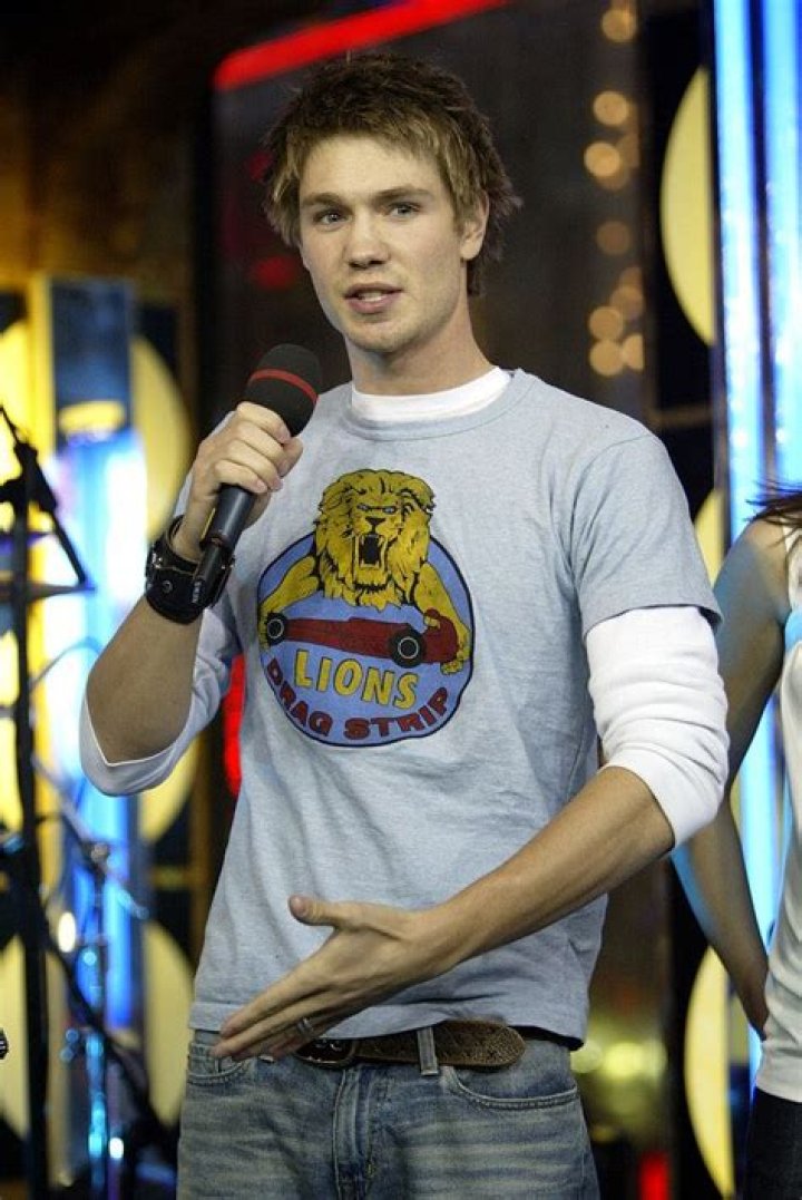 A. Very. Good. Look. 2000s fashion men, Early 2000s fashion, 2000s boys fashion