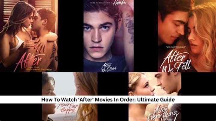 After Movies in Order How to Watch Chronologically and by Release Date