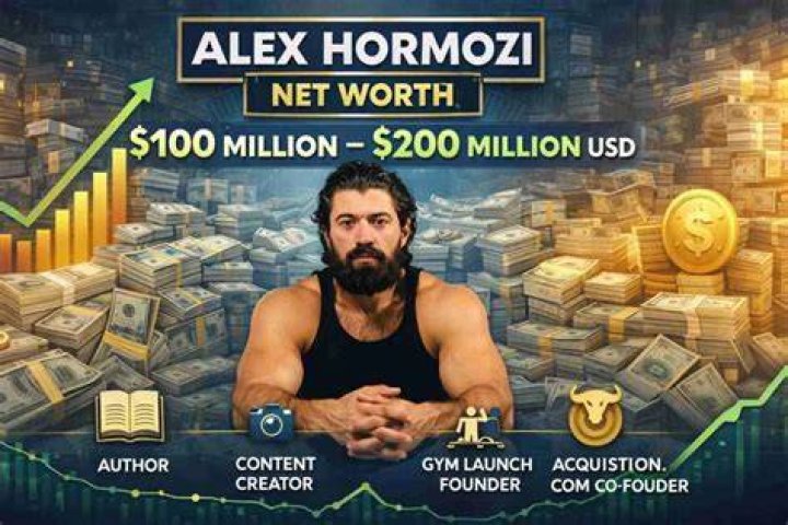 Alex Hormozi Net Worth 2024 How Much is The Fitness Guru Worth? Is It Vivid