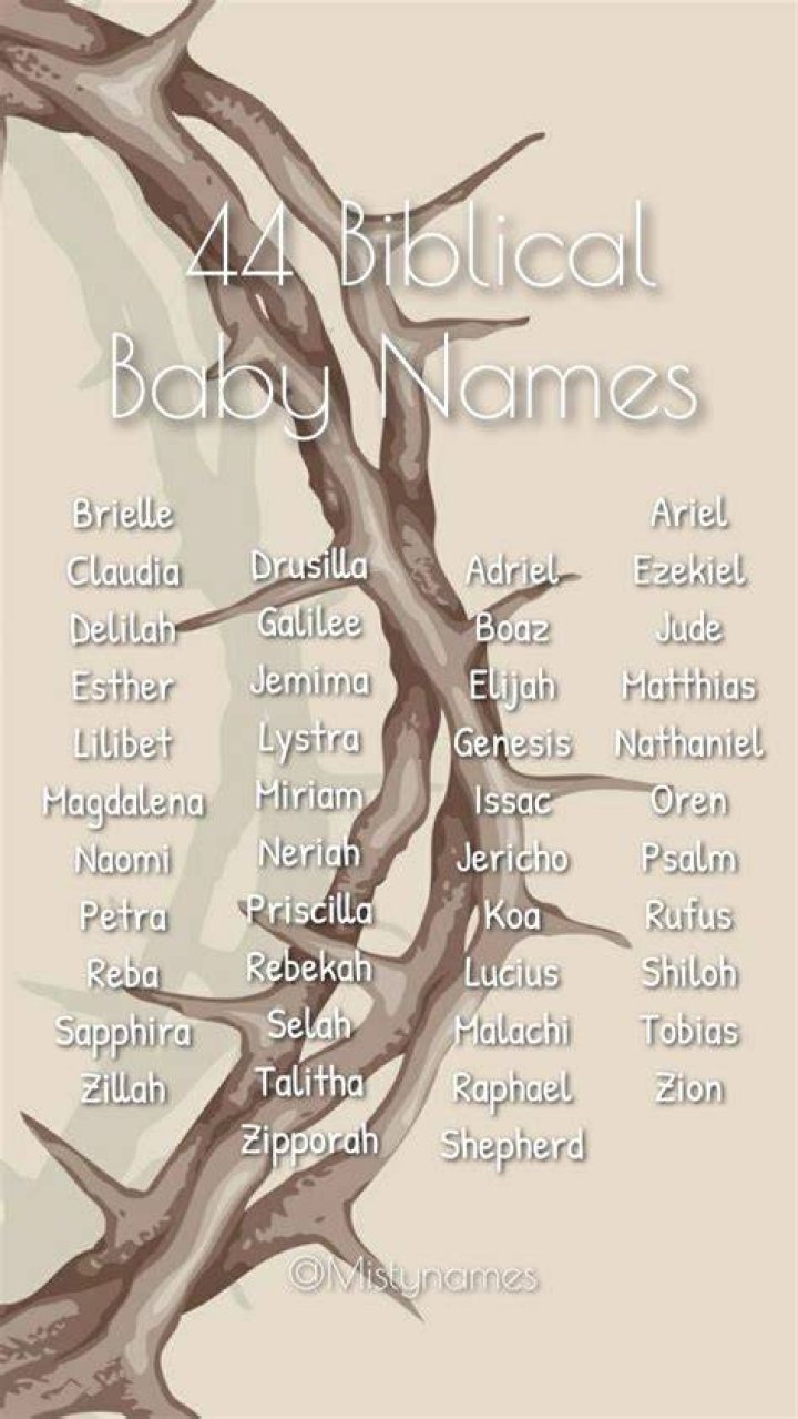 Biblical Names 175+ Beautiful And Unique Christian Baby Girl Names Christian baby girl names