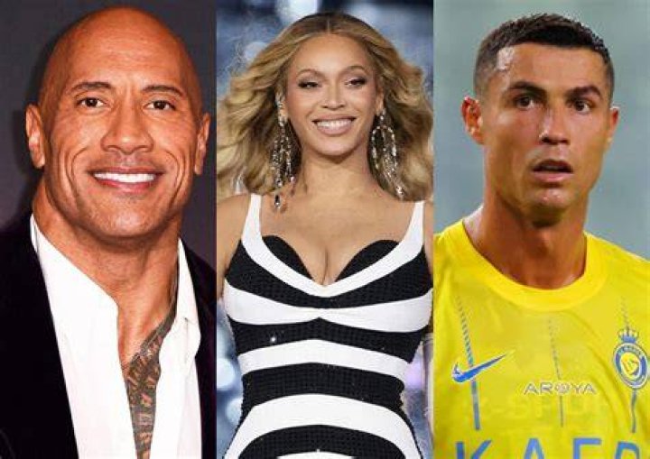 Celebrity List