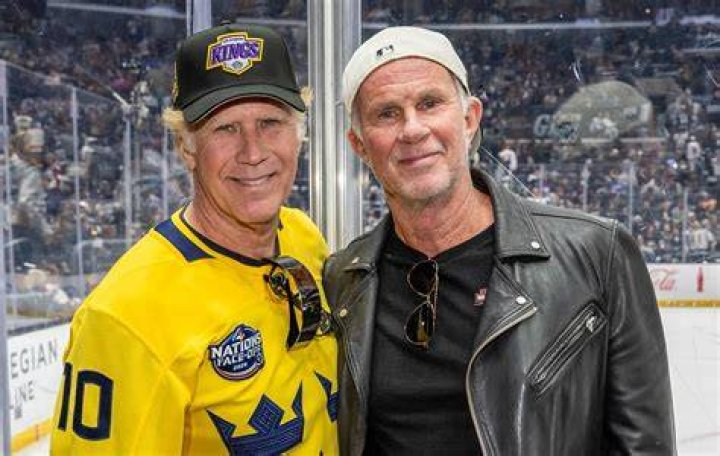 Chad Smith Películas, biografía y listas en MUBI
