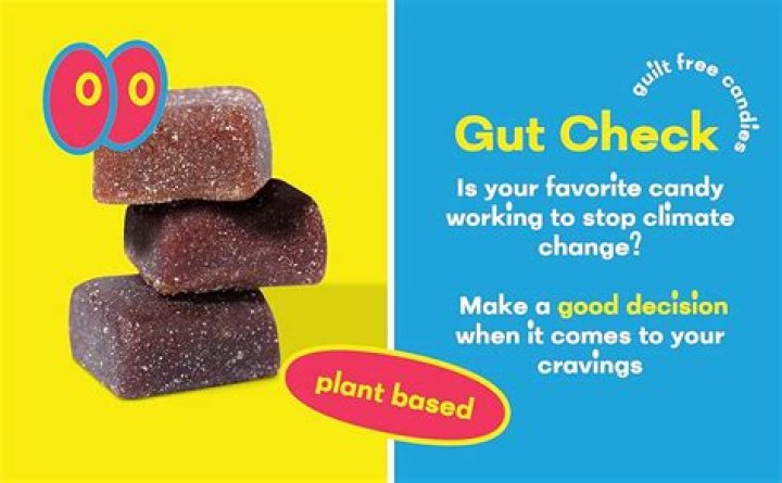 Climate Candy