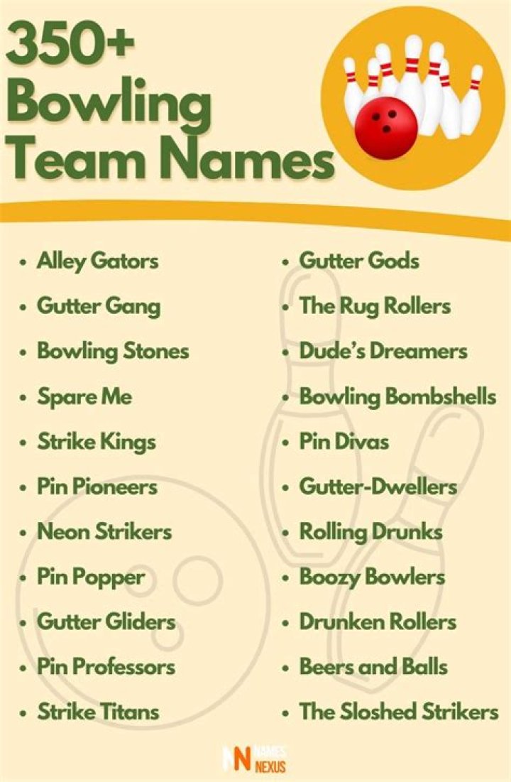 Creative Bowling Team Names 330 + Ideas for Your Squad