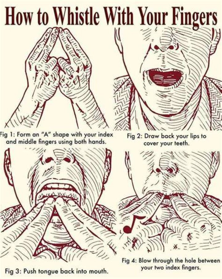 Definitive Guide: Whistling With Your Tongue Made Easy