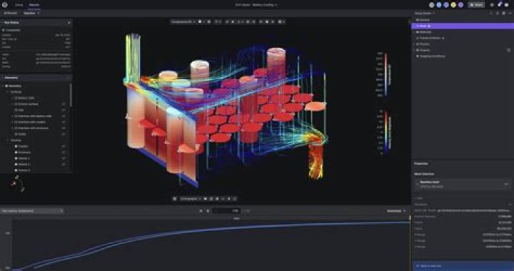 Discoveries And Insights Into A Software Engineering Luminary