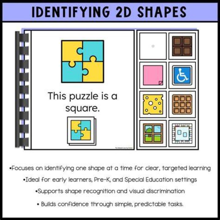 Discoveries That Shape Special Education