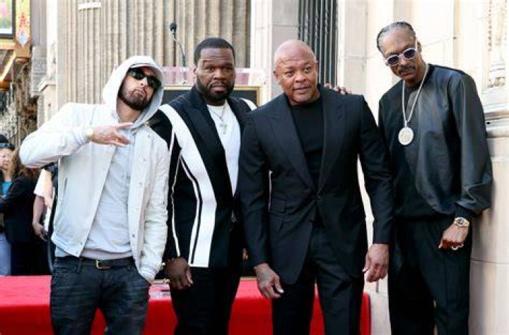 Dr Dre's Wife Files For Divorce!!!!! Hip Hop News Uncensored