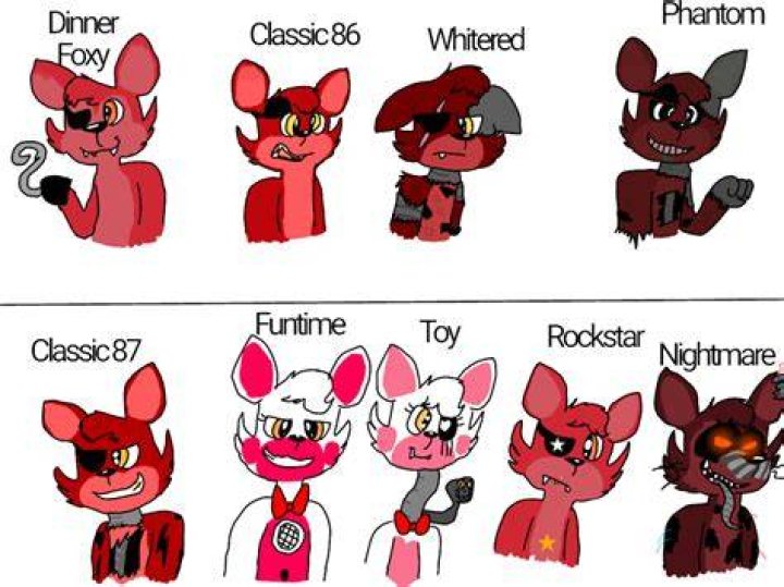 Foxy Variations &mdash; Weasyl