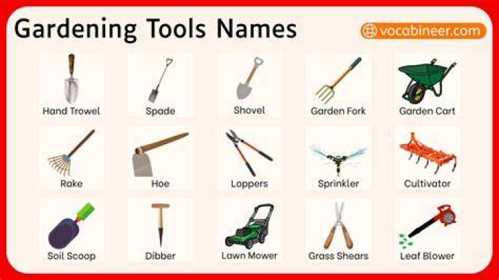 Gardening Tools Names, List with Useful Pictures • 7ESL