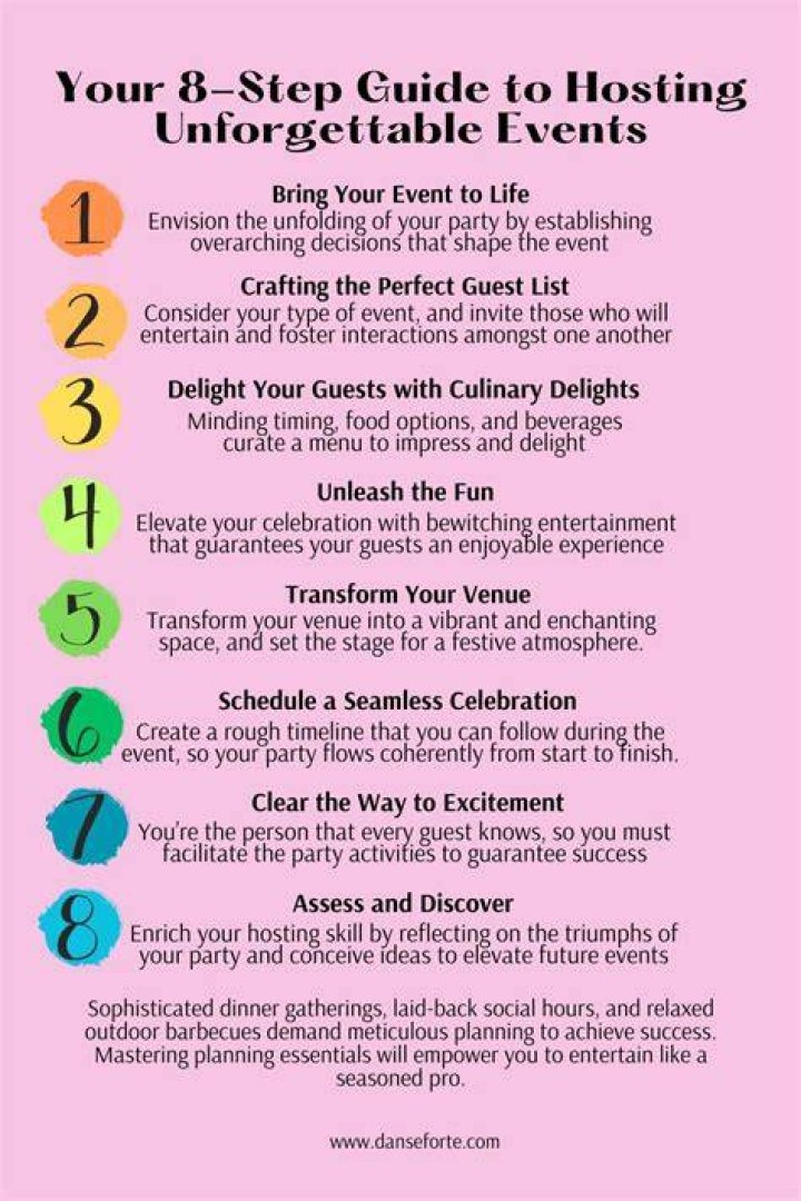 Guide To An Unforgettable Blessing Evening: Tips And Ideas