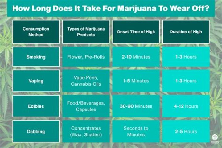 How Long Does It Take For Water To Boil? Your Complete Guide Food Champs