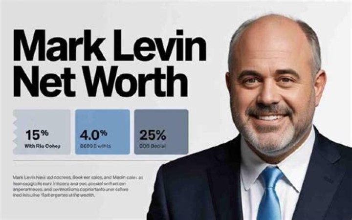 Mark Levin Age, Net Worth, Height, Education, Wife, Kids
