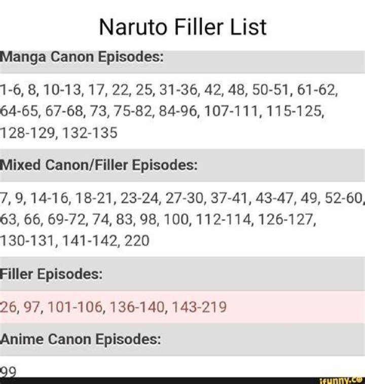 Naruto Filler List 100 complete Guide All Episode Naruto Shippuden Fillers RecipesNY