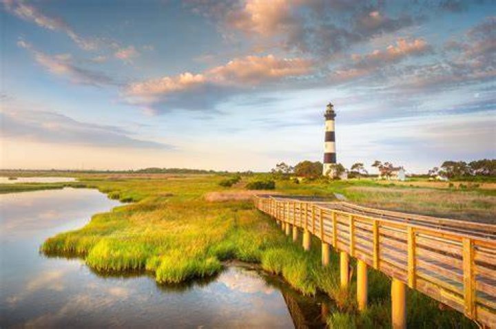 Outer Banks Visit The USA
