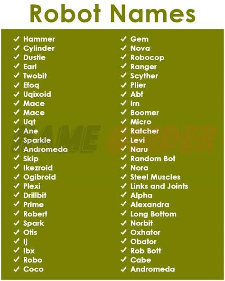 Robot Name Ideas Robot Name Generator Robot name generator, Name generator, Cool robots