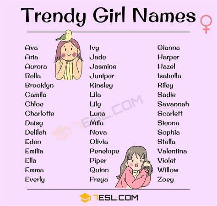 Sexy girls name