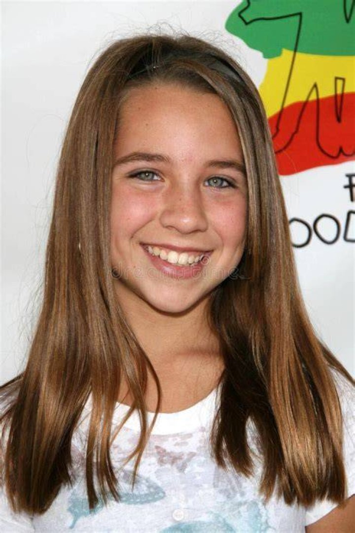 Taylor Atelian Alchetron, The Free Social Encyclopedia