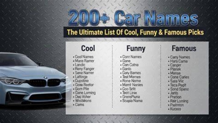 The Ultimate Guide To Cool And Popular Car Names: From Classics To Modern Marvels