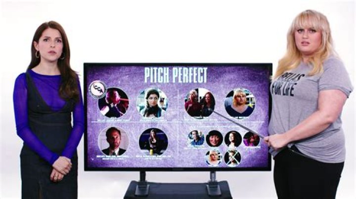 Watch The Cast of Pitch Perfect 2 Share Their Tips for the Perfect Prom