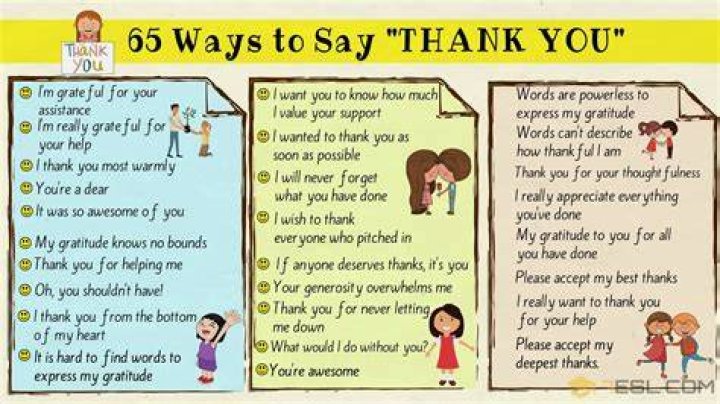 Ways to Say Thank You All For the Birthday Wishes Thank You!