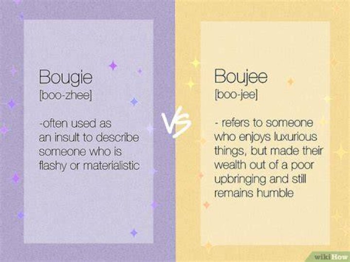 What Does Boujee Mean? Its Origins And Usage Explored