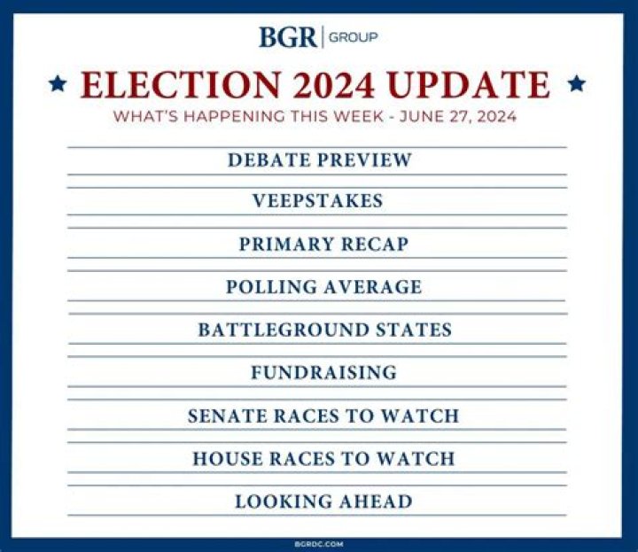 Where Are They Today? 2024 Update