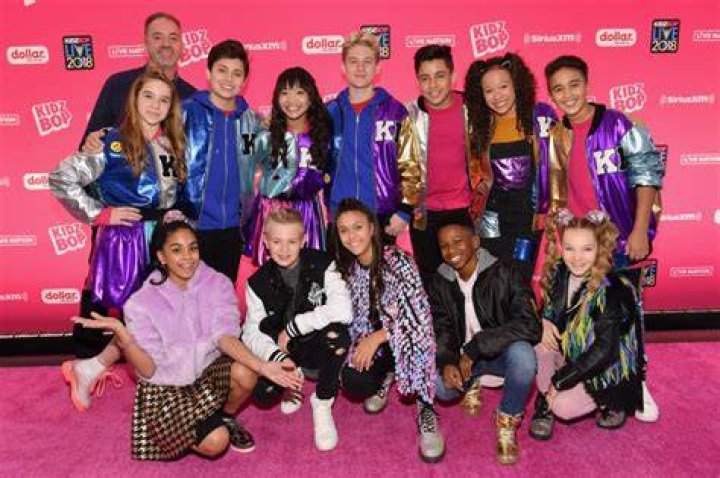 Who owns Kidz Bop? Ownership of the brand explained • TechBriefly
