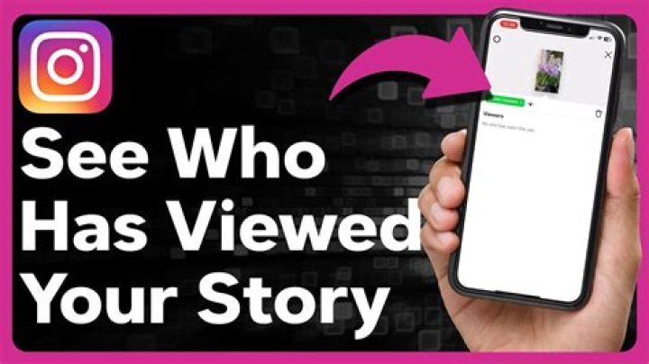 Who Viewed Your Instagram? Uncover The Secrets Today