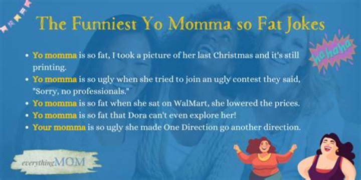 Yo Momma Jokes The Funniest Collection of Yo Mama Jokes for All by Witty Produc 9781507550366